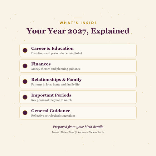 What the 2027 Kundli report covers: career, finances, relationships, important periods and guidance