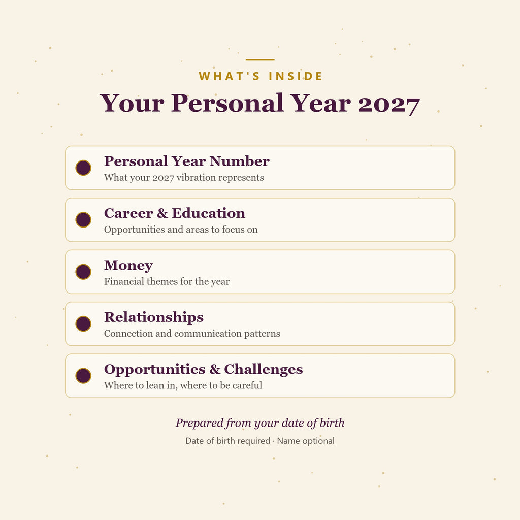 What the 2027 numerology report covers: personal year number, career, money, relationships and guidance