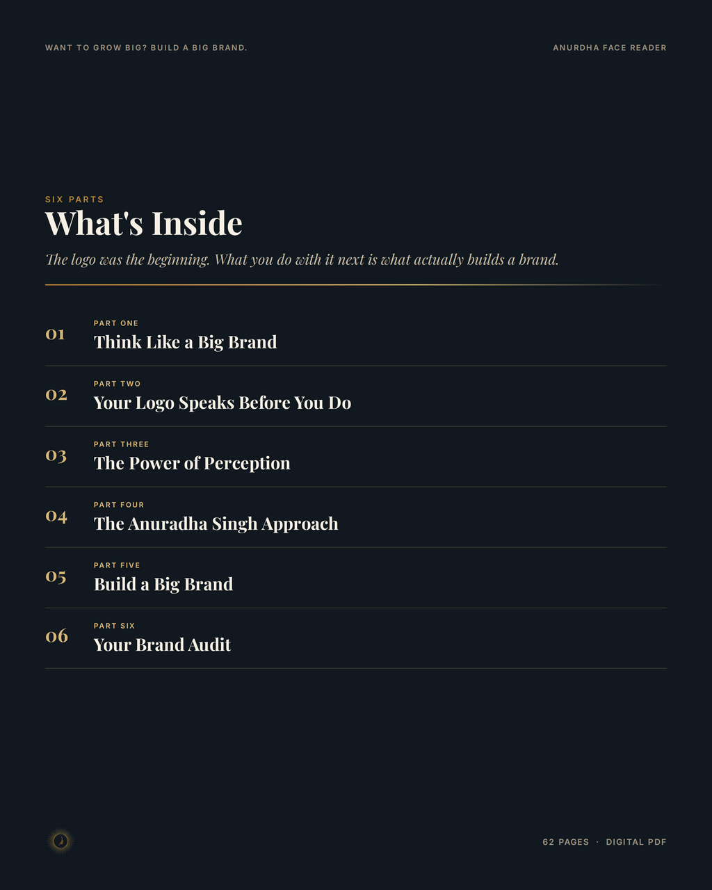 What's inside Want to Grow Big Build a Big Brand — branding topics covered