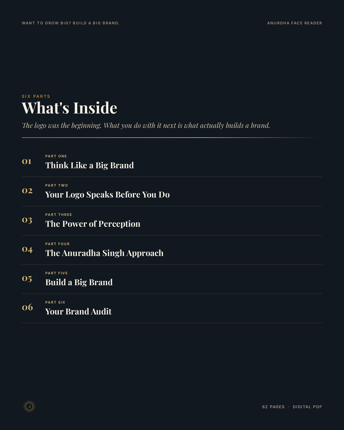 What's inside Want to Grow Big Build a Big Brand — branding topics covered