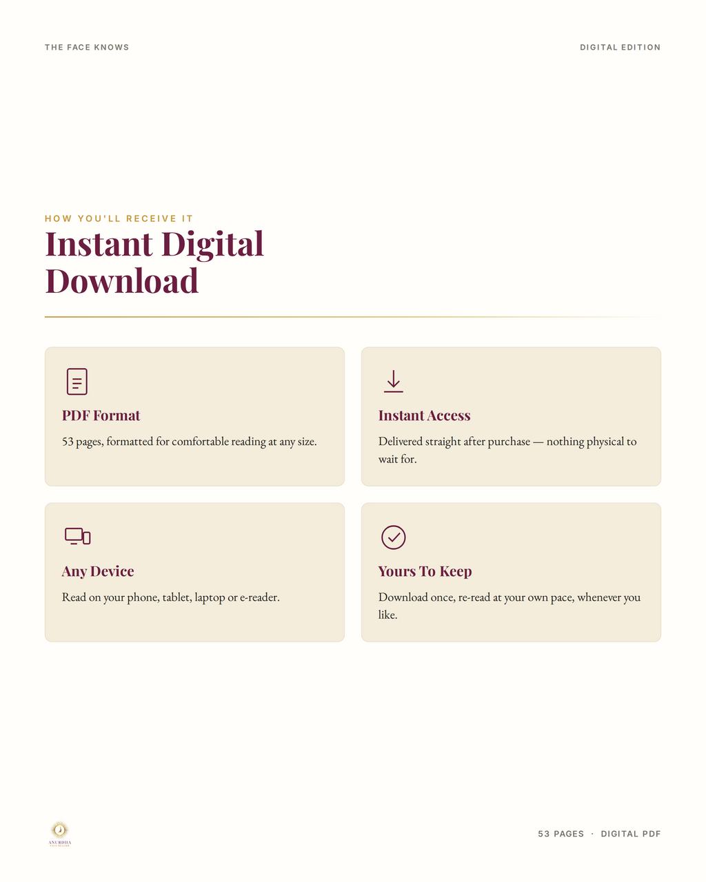 The Face Knows instant digital PDF download preview on phone and laptop